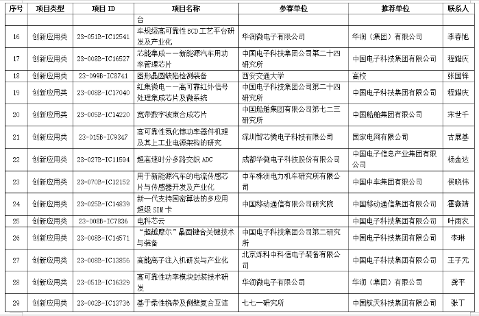 &#77;&#75;&#23448;&#26041;&#32593;&#39029;&#29256;&#45;&#77;&#75;&#40;&#20013;&#22269;&#41;