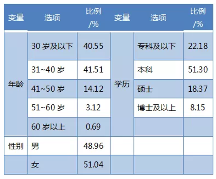 &#77;&#75;&#23448;&#26041;&#32593;&#39029;&#29256;&#45;&#77;&#75;&#40;&#20013;&#22269;&#41;