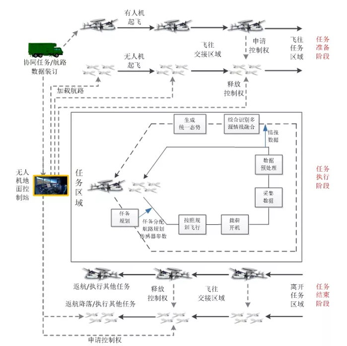 &#77;&#75;&#23448;&#26041;&#32593;&#39029;&#29256;&#45;&#77;&#75;&#40;&#20013;&#22269;&#41;